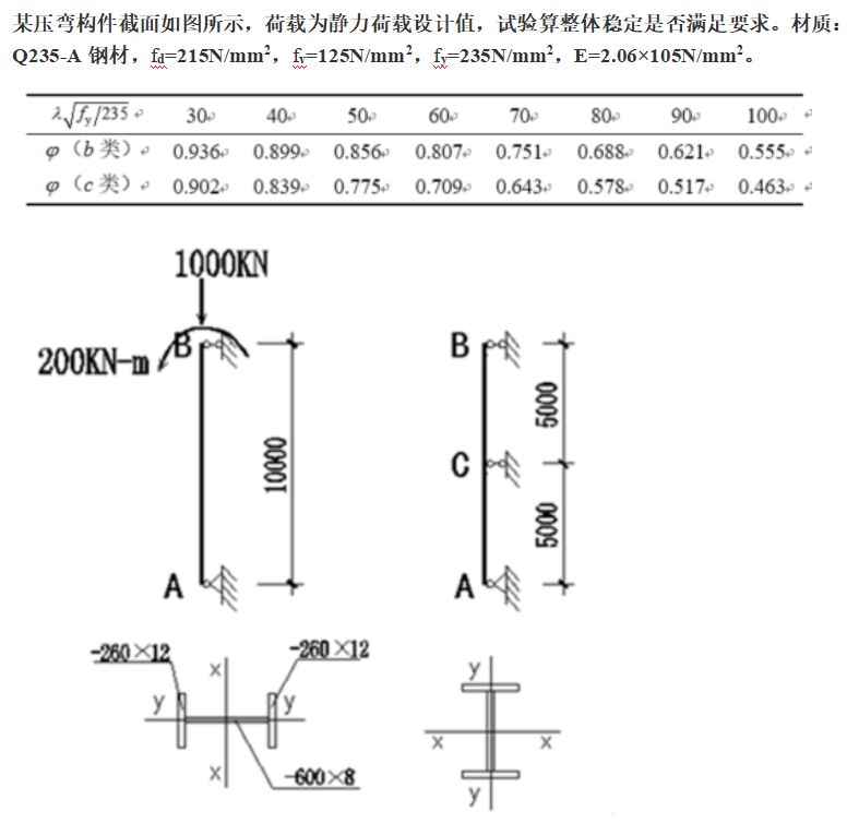 图片加载失败