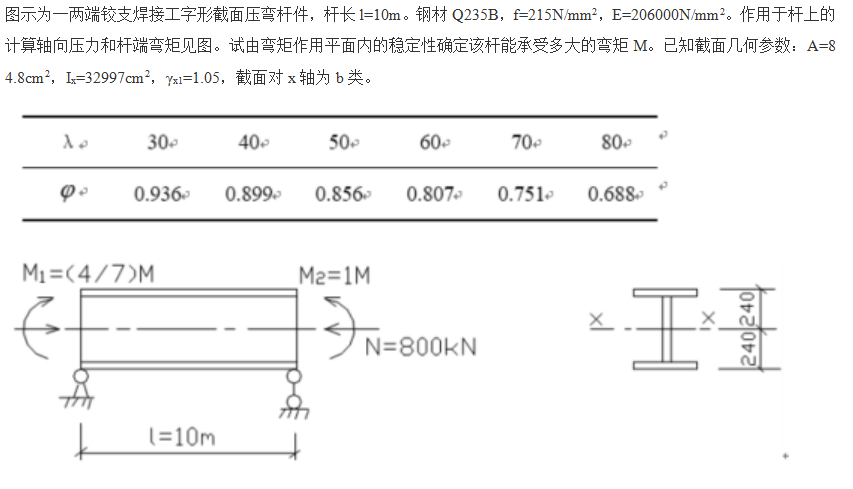 图片加载失败