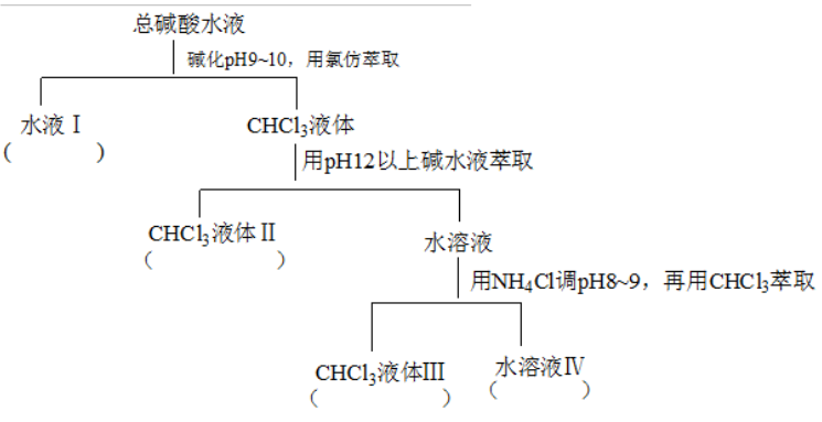 图片加载失败