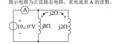 图片加载失败