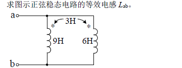 图片加载失败