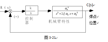 图片加载失败