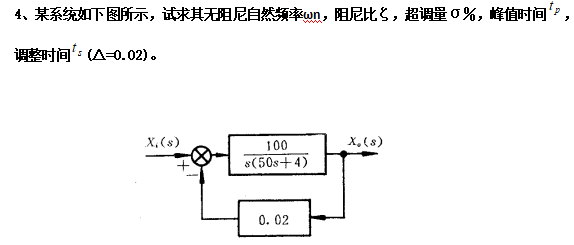 图片加载失败