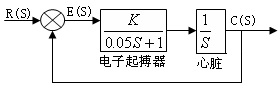 图片加载失败