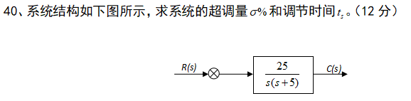 图片加载失败