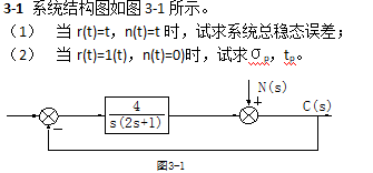 图片加载失败