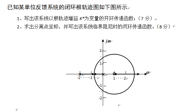 图片加载失败