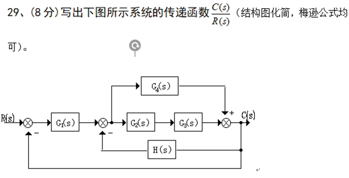 图片加载失败