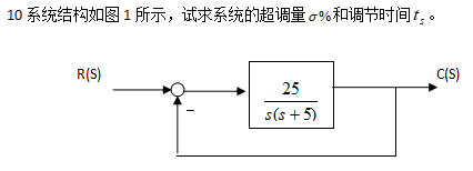 图片加载失败