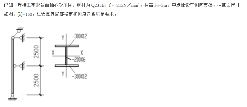 图片加载失败