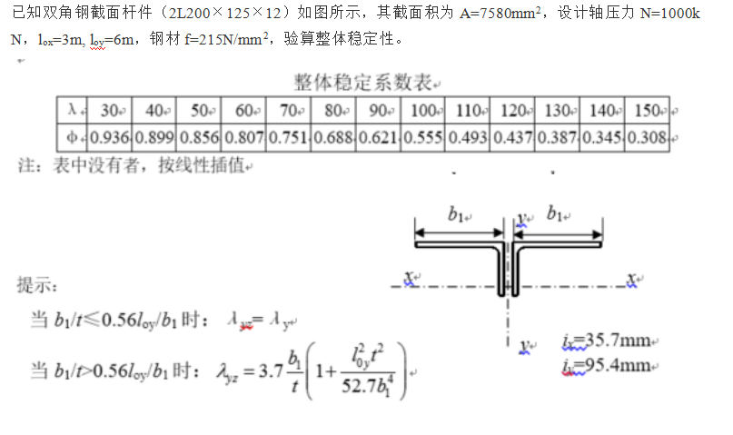 图片加载失败