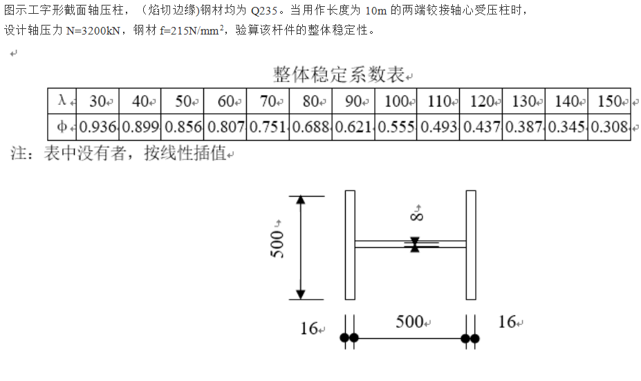 图片加载失败