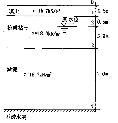 图片加载失败