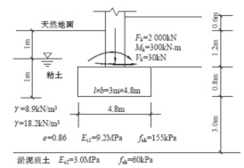 图片加载失败