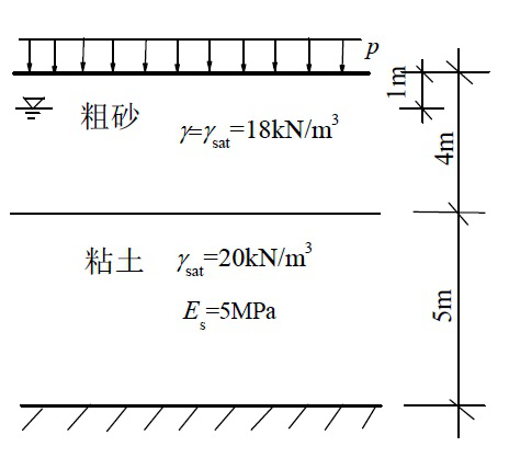 图片加载失败