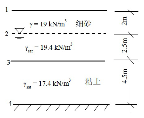 图片加载失败