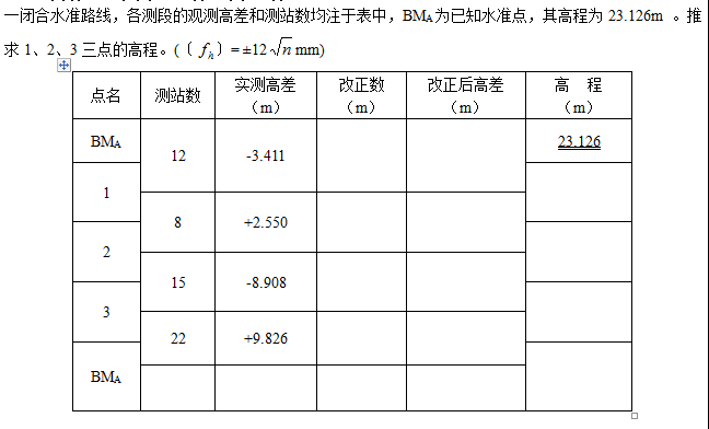 图片加载失败