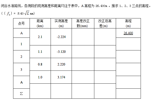 图片加载失败