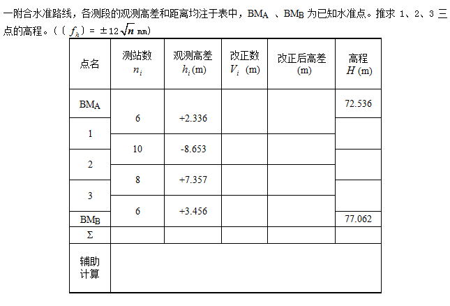 图片加载失败