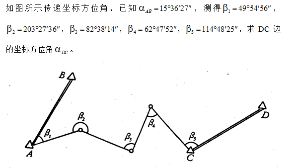 图片加载失败