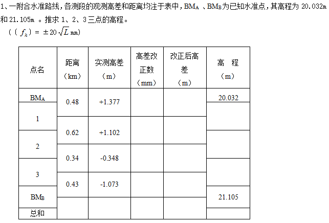 图片加载失败