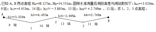 图片加载失败