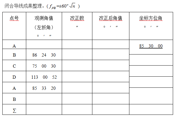 图片加载失败