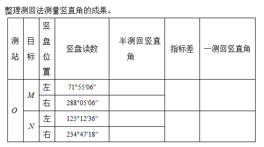 图片加载失败