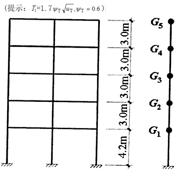 图片加载失败