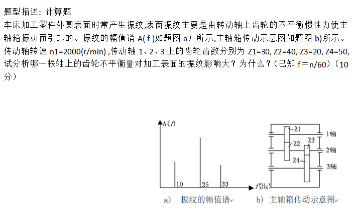 图片加载失败