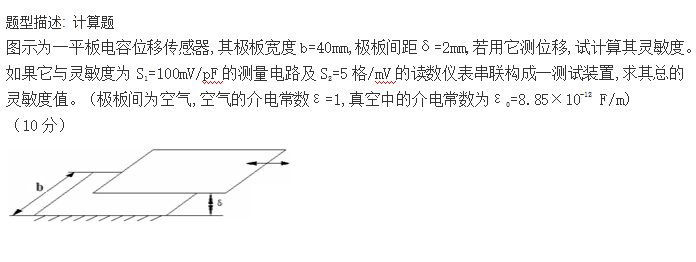 图片加载失败