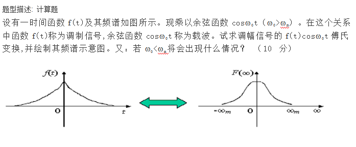 图片加载失败