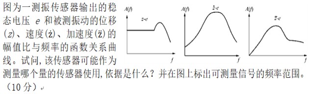 图片加载失败