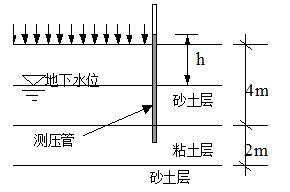 图片加载失败