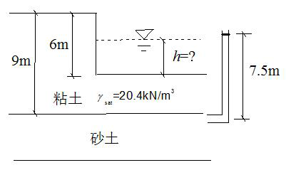 图片加载失败