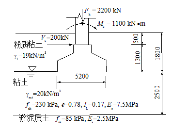 图片加载失败