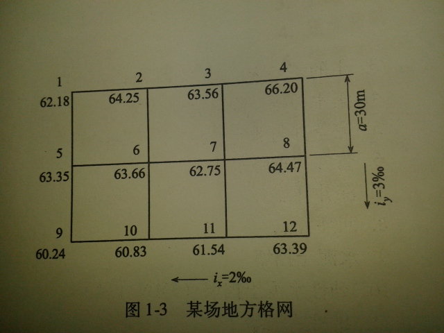 图片加载失败