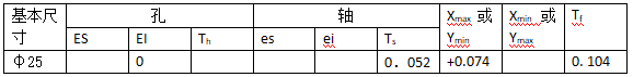 图片加载失败