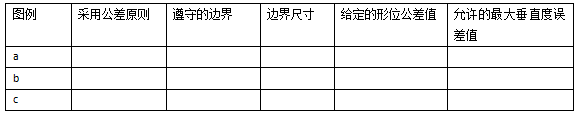 图片加载失败