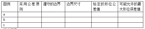 图片加载失败