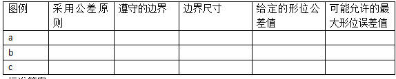 图片加载失败