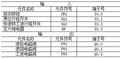 图片加载失败