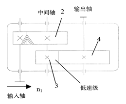 图片加载失败