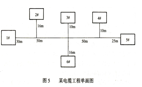 图片加载失败