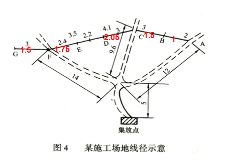 图片加载失败