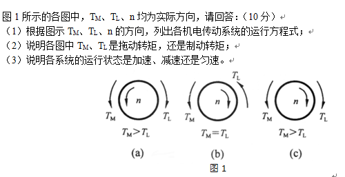 图片加载失败