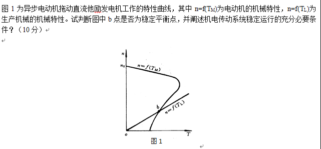 图片加载失败