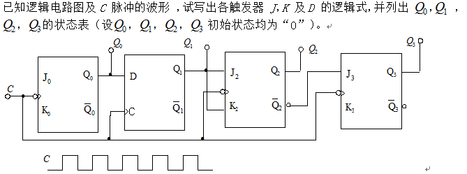 图片加载失败