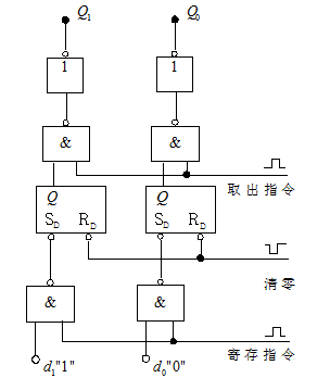 图片加载失败