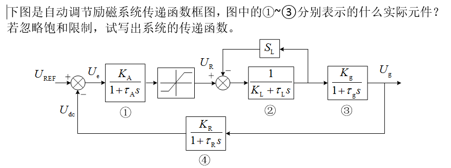 图片加载失败